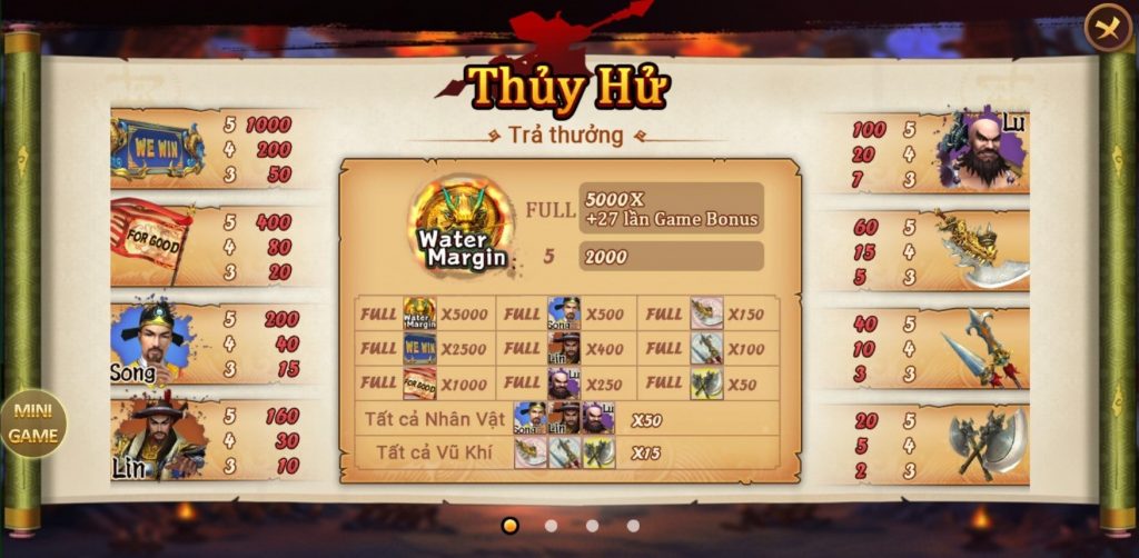 Game thủy hử 98win